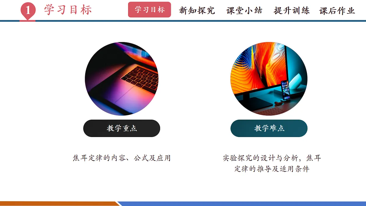 第三节 电流的热效应(教学课件)第4页
