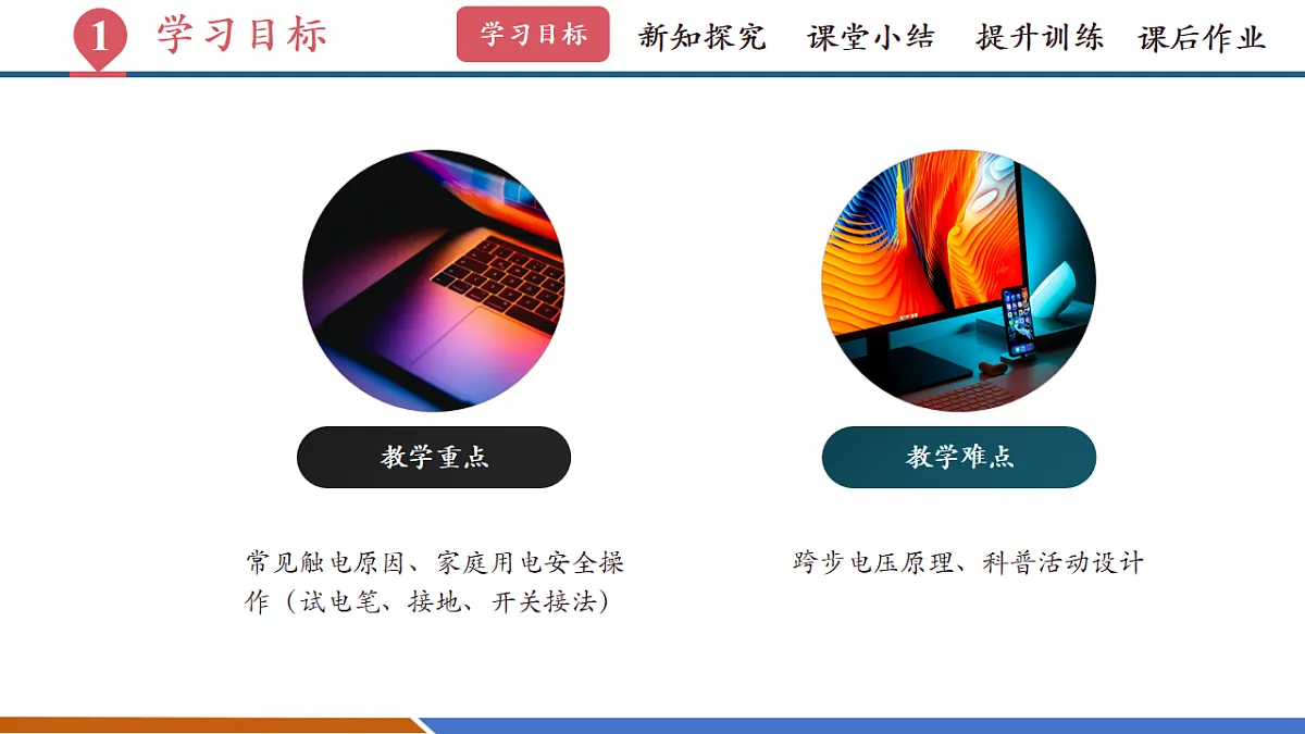 第五节 跨学科实践:安全用电科普行(教学课件)第4页