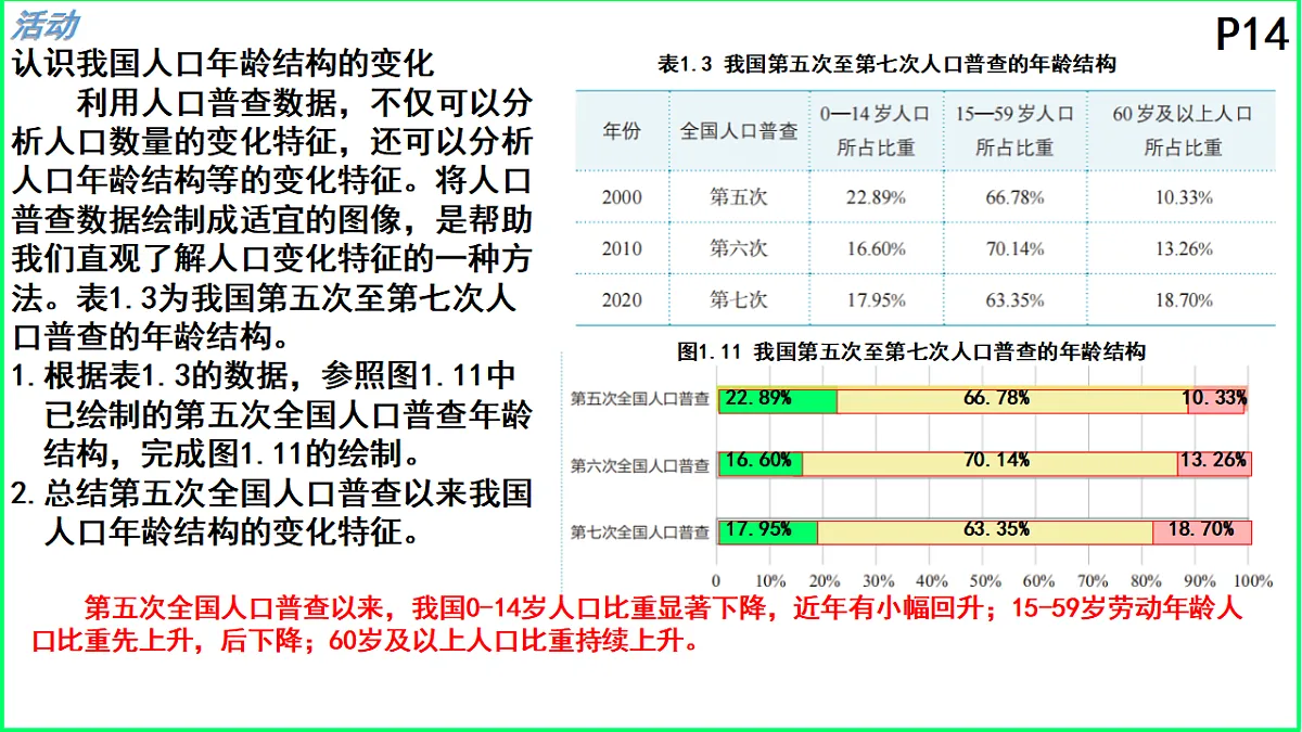17337664第7页