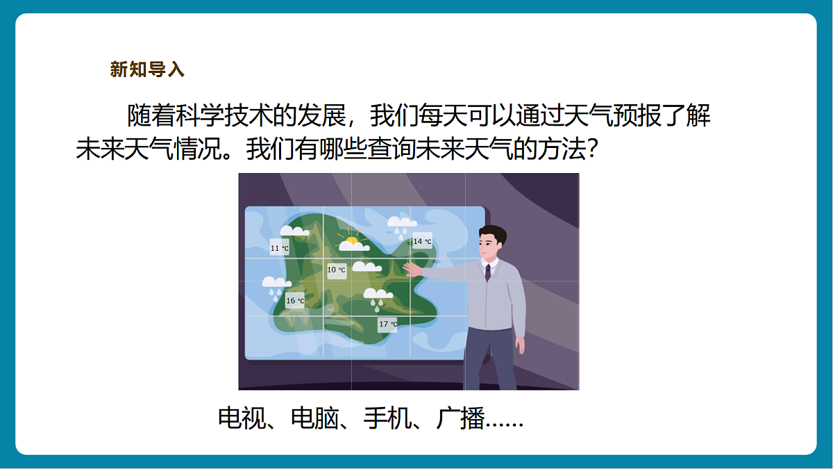 1.7《天气预报》课时课件第6页