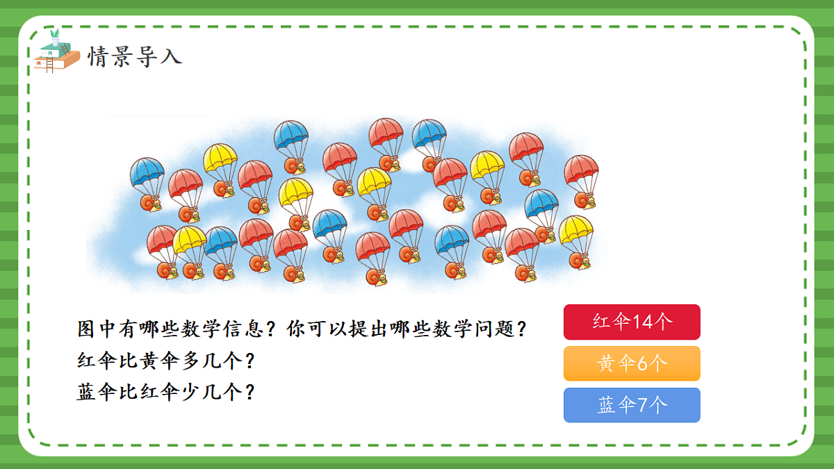 (2025新版教材+核心素养)北师大数学一下第三单元第5课时 跳伞表演 PPT第6页