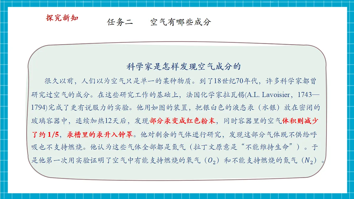 【大单元教学】2.1 空气的成分 课件第6页