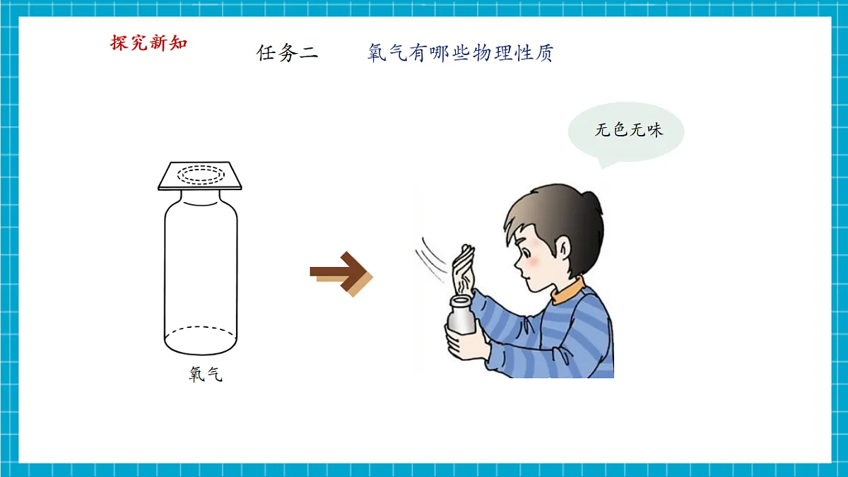 【大单元教学】3.1 氧气的性质和用途 课件第6页