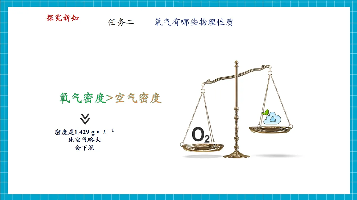 【大单元教学】3.1 氧气的性质和用途 课件第7页