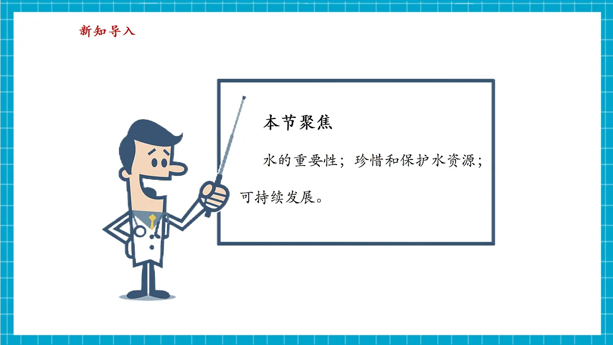 【大单元教学】3.4 水资源 课件第3页