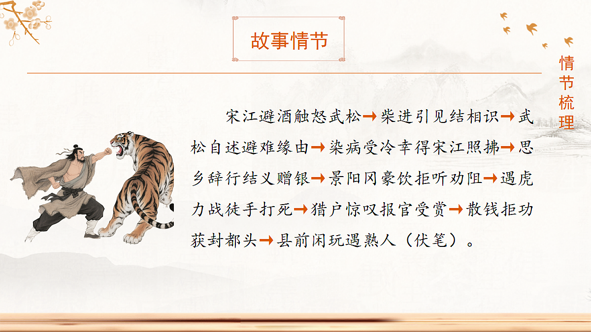 17339111第3页