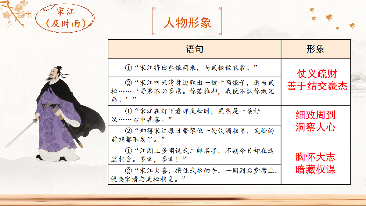 17339111第6页