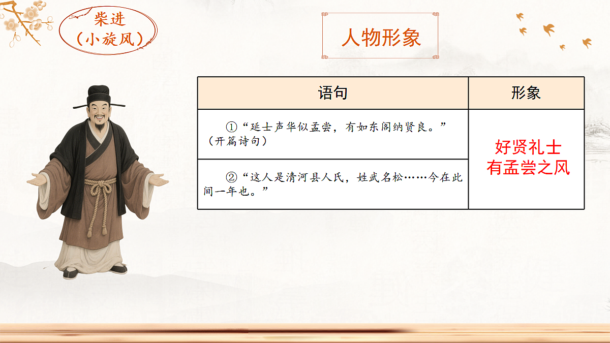 17339111第7页