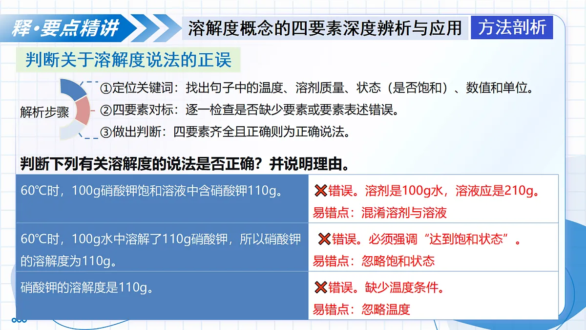 17339361第5页