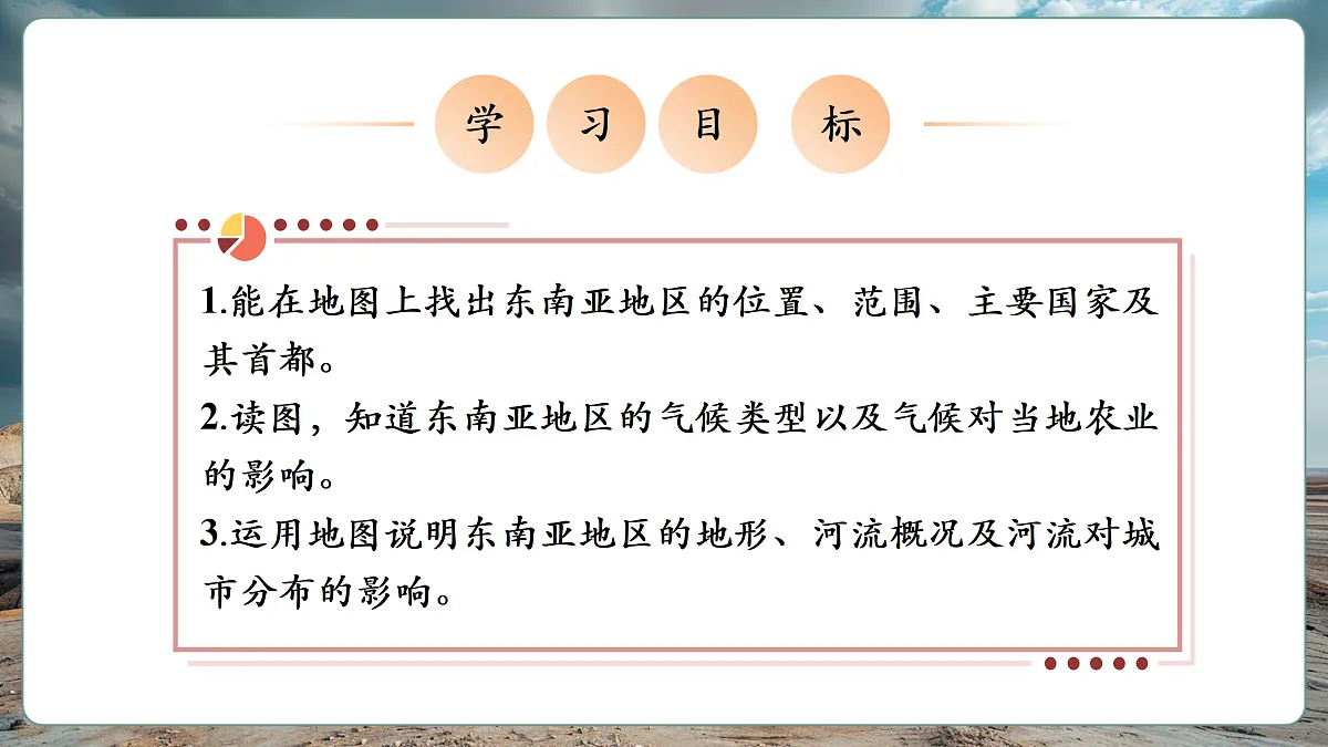 【新课标】第七章认识区域 7.1东南亚 精品课件第2页