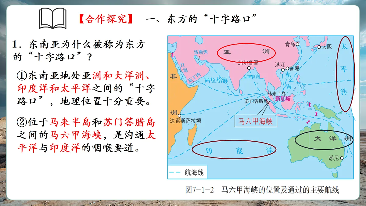 【新课标】第七章认识区域 7.1东南亚 精品课件第8页