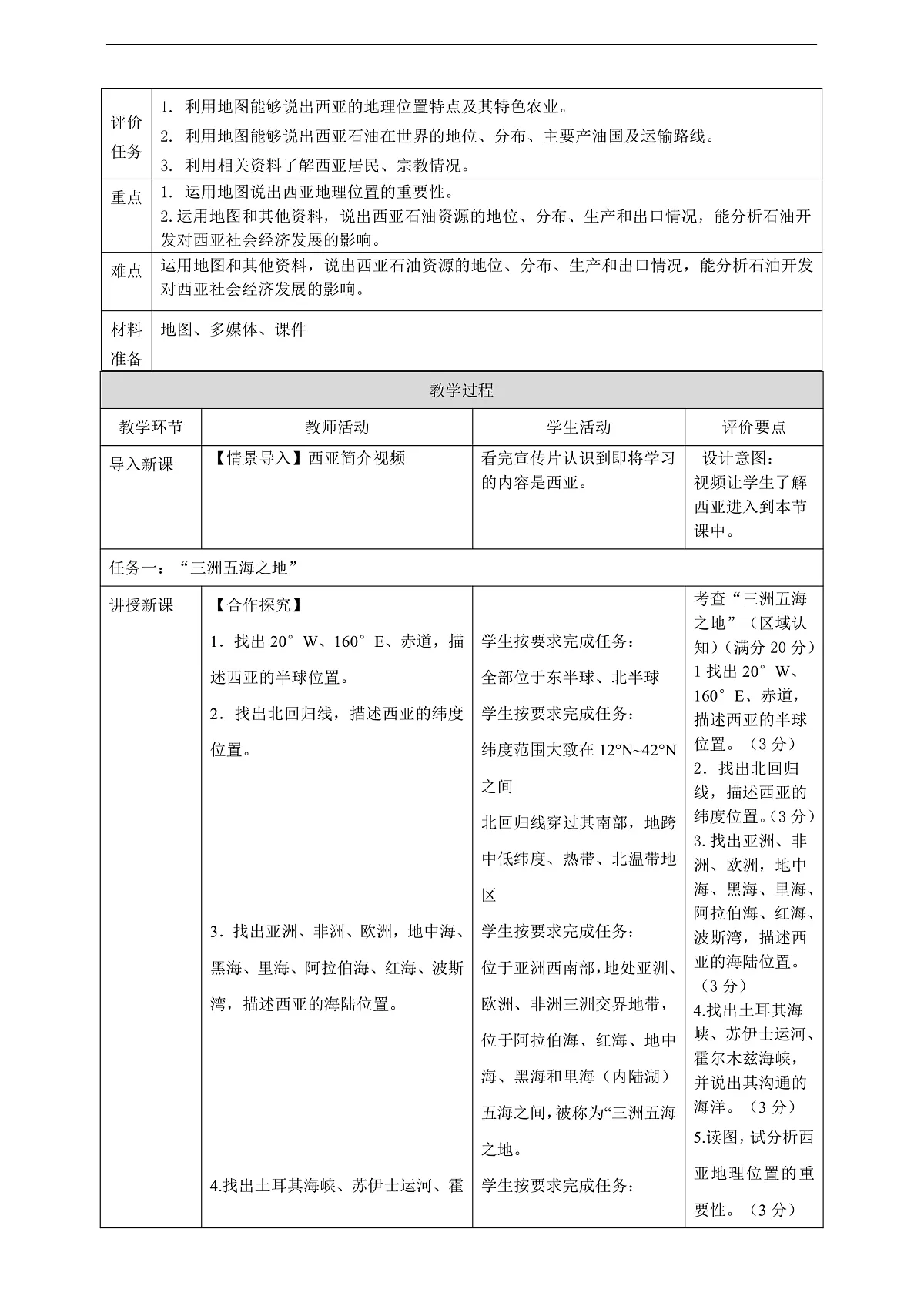7.2西亚 教学设计第2页