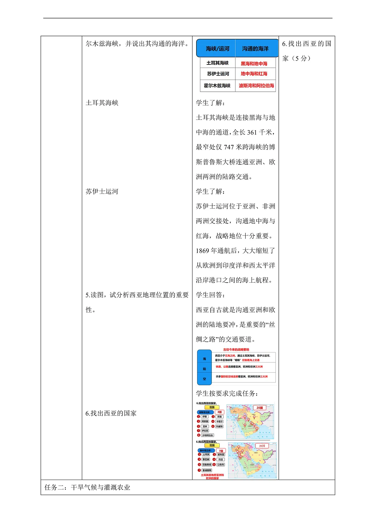7.2西亚 教学设计第3页