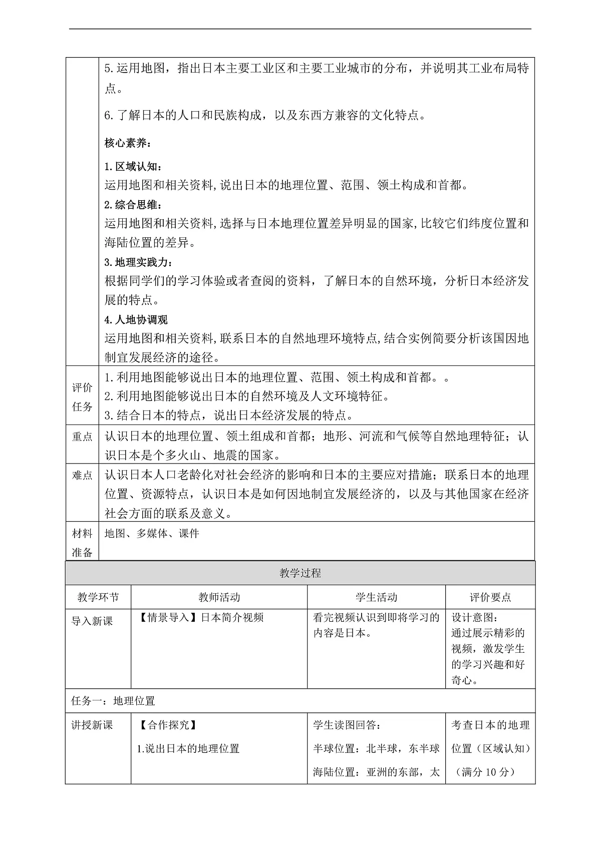 8.1日本 教学设计第2页