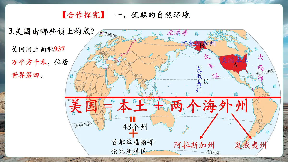 【新课标】第八章认识国家8.5美国 精品课件第8页