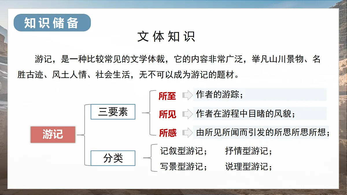 17340405第3页