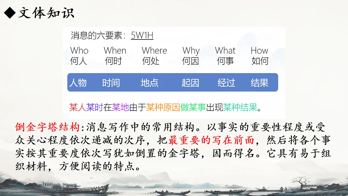 17340422第5页