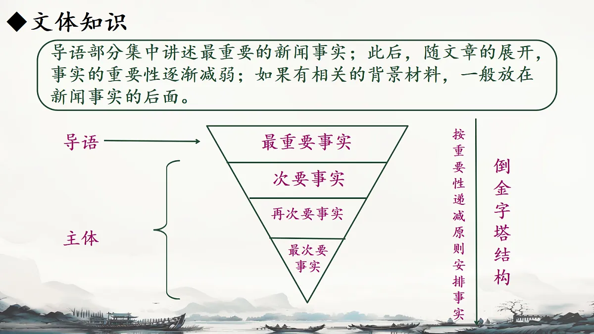 17340422第6页