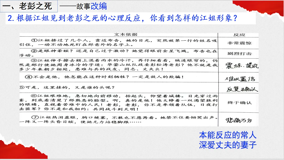 17340964第7页