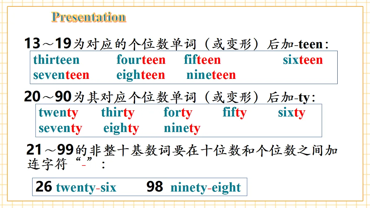 Unit 2第3课时 Grammar优质课件-新沪教版八上第8页
