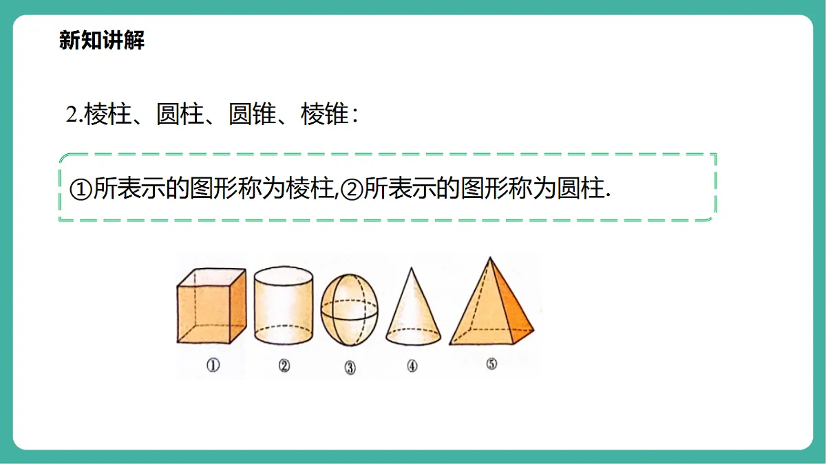 第3章 图形的初步认识 单元复习第6页