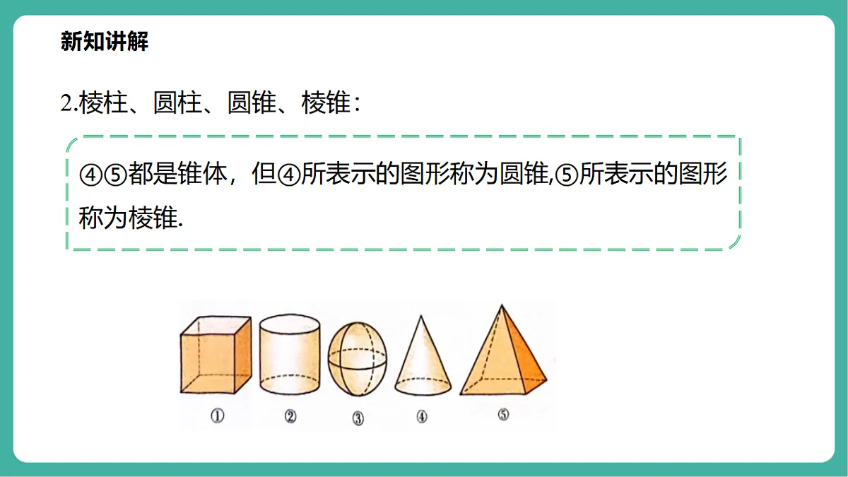 第3章 图形的初步认识 单元复习第7页