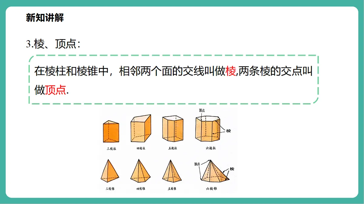 第3章 图形的初步认识 单元复习第8页