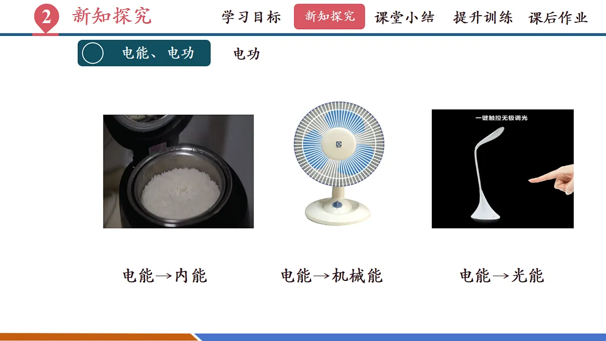 第一节 电能和电功(教学课件)第6页