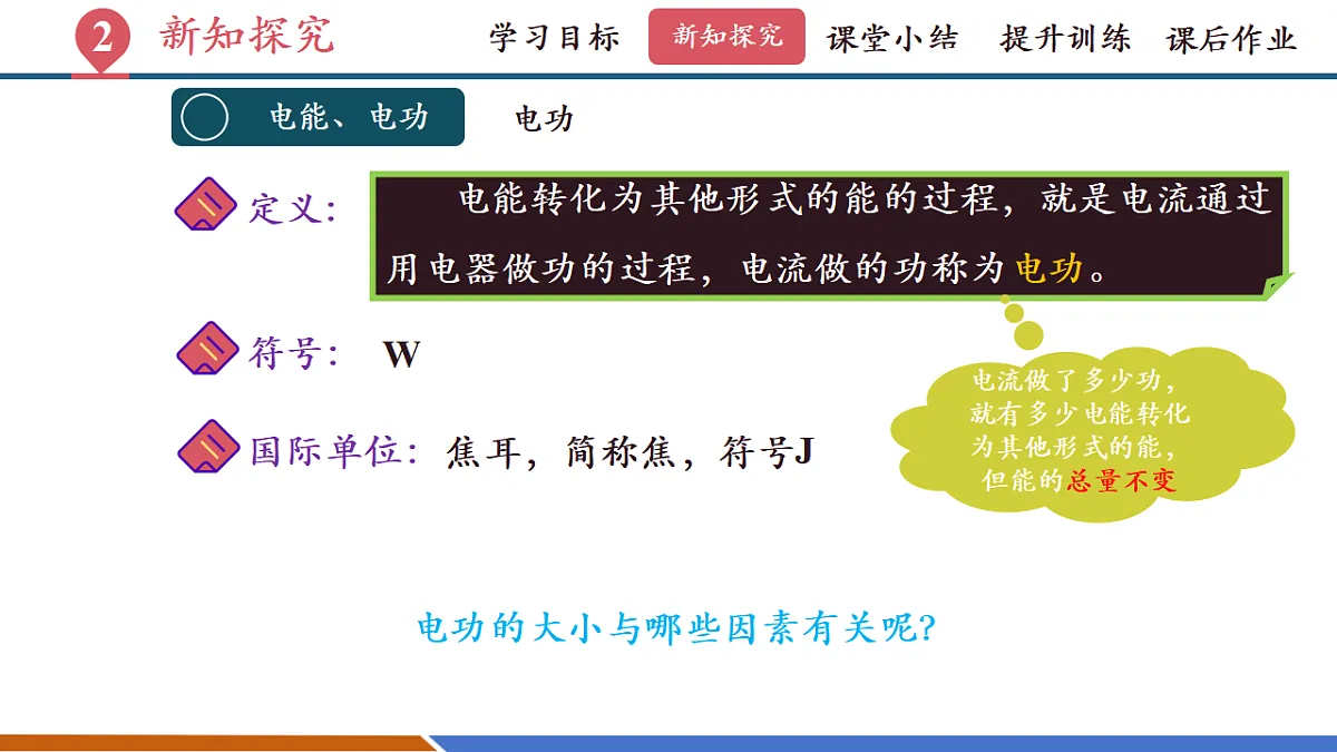 第一节 电能和电功(教学课件)第7页