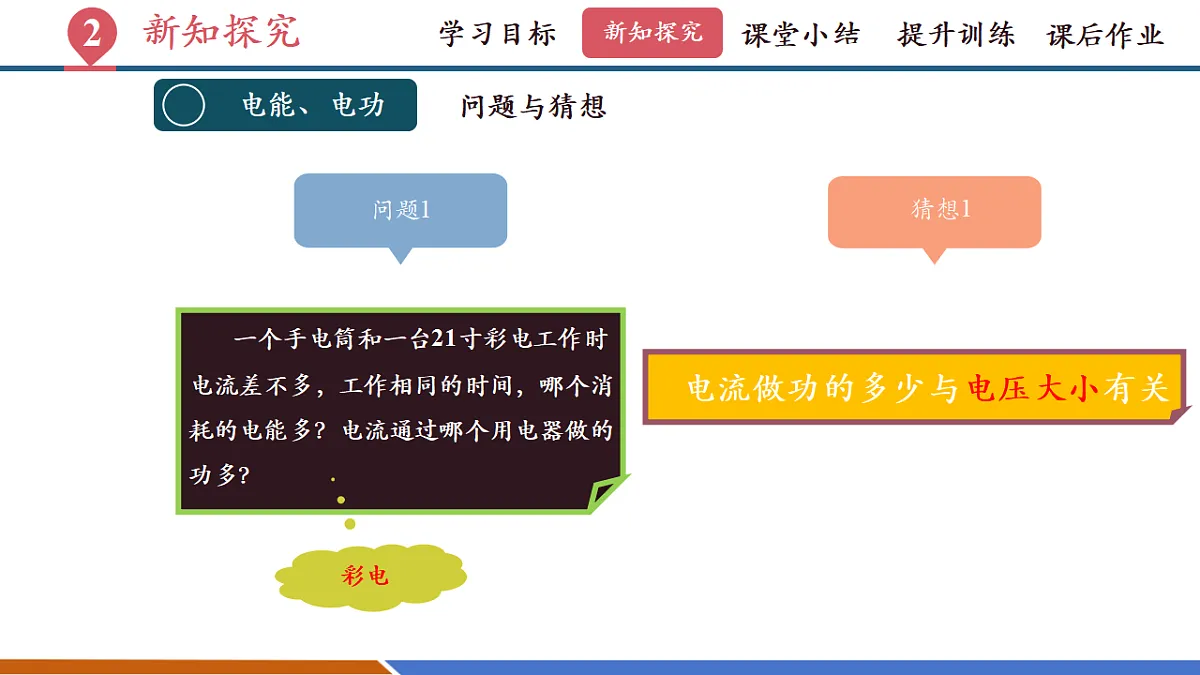 第一节 电能和电功(教学课件)第8页