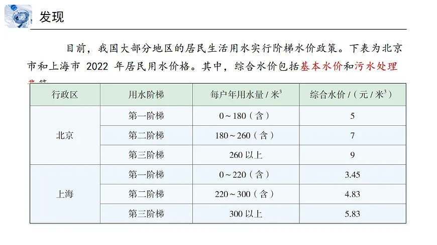 17342807第5页