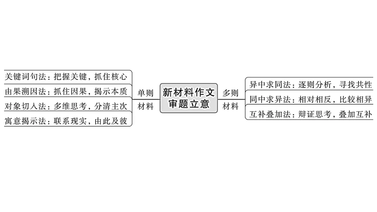 17342858第4页