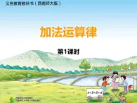 加法運(yùn)算律PPT