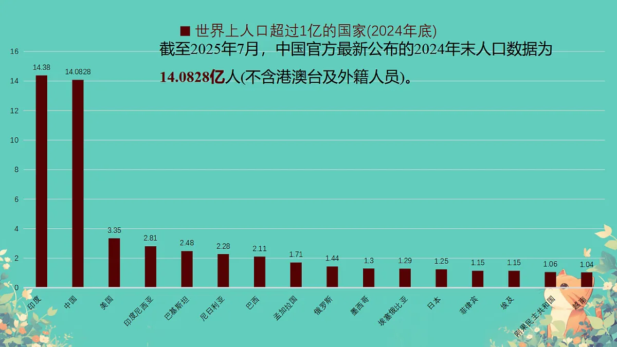 17343111第7页