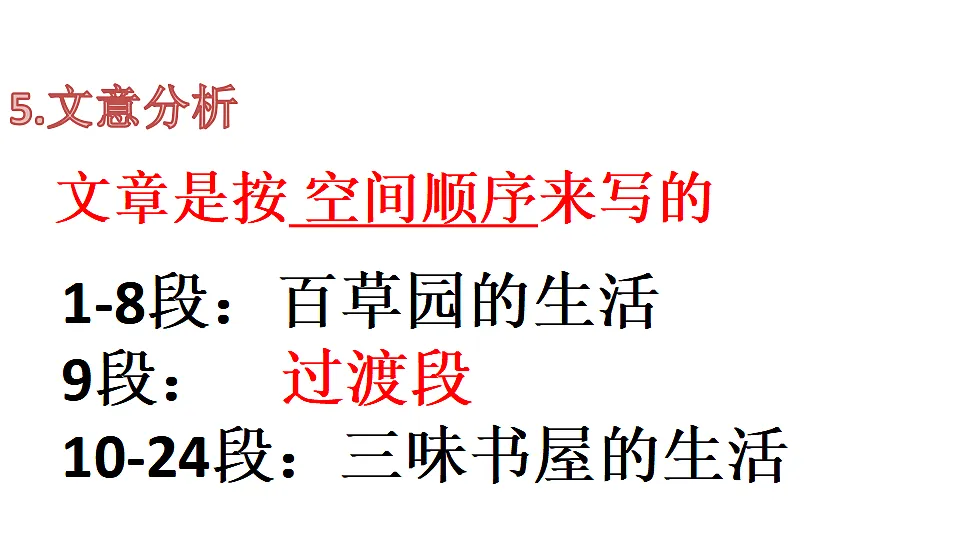 17343290第5页