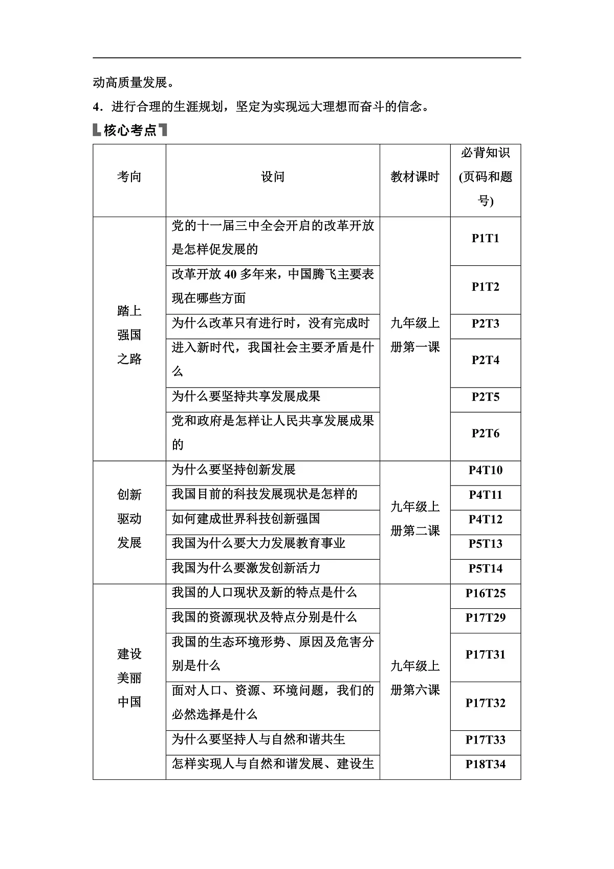 中考道德与法治复习主题四中华优秀传统文化、革命传统和国情教育学案第2页