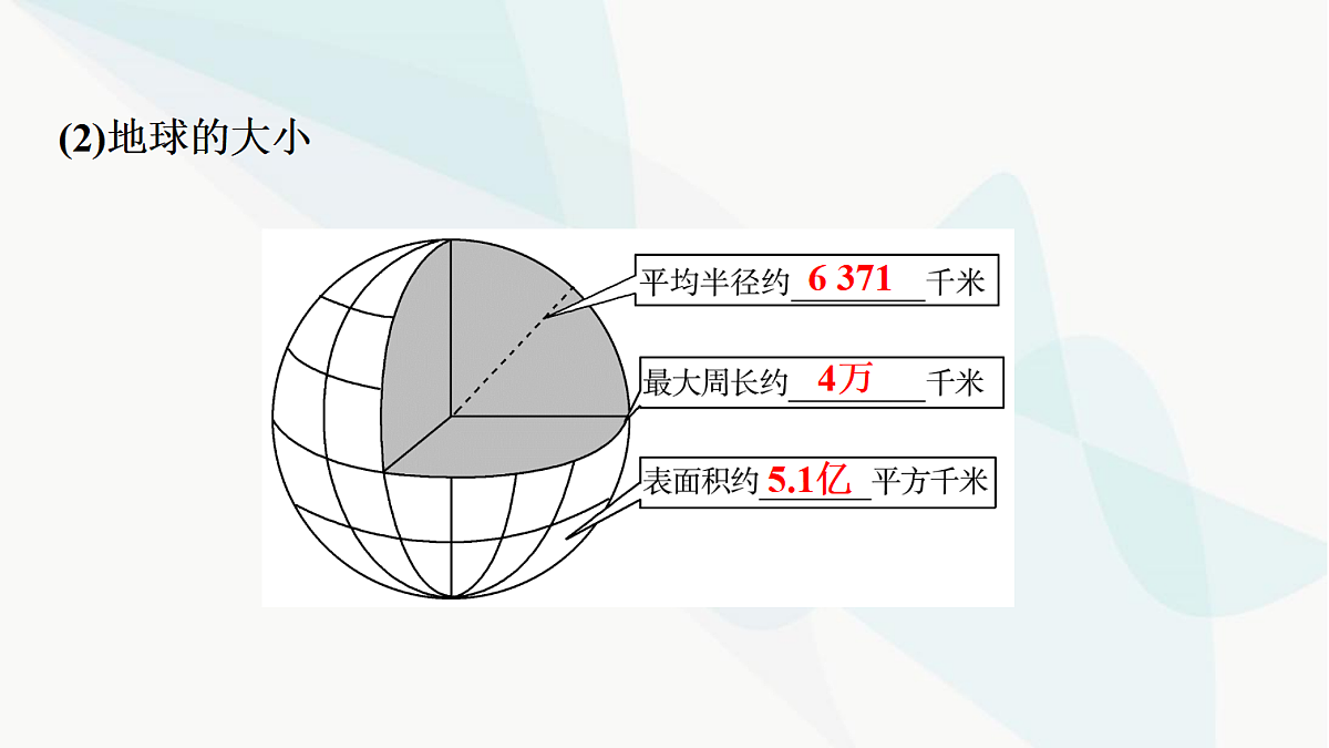 中考地理复习第一章地球课件第4页