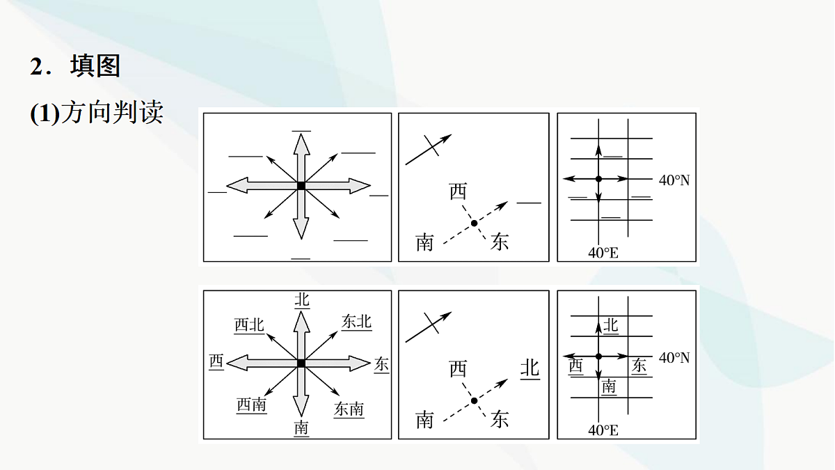 中考地理复习第二章地图课件第4页