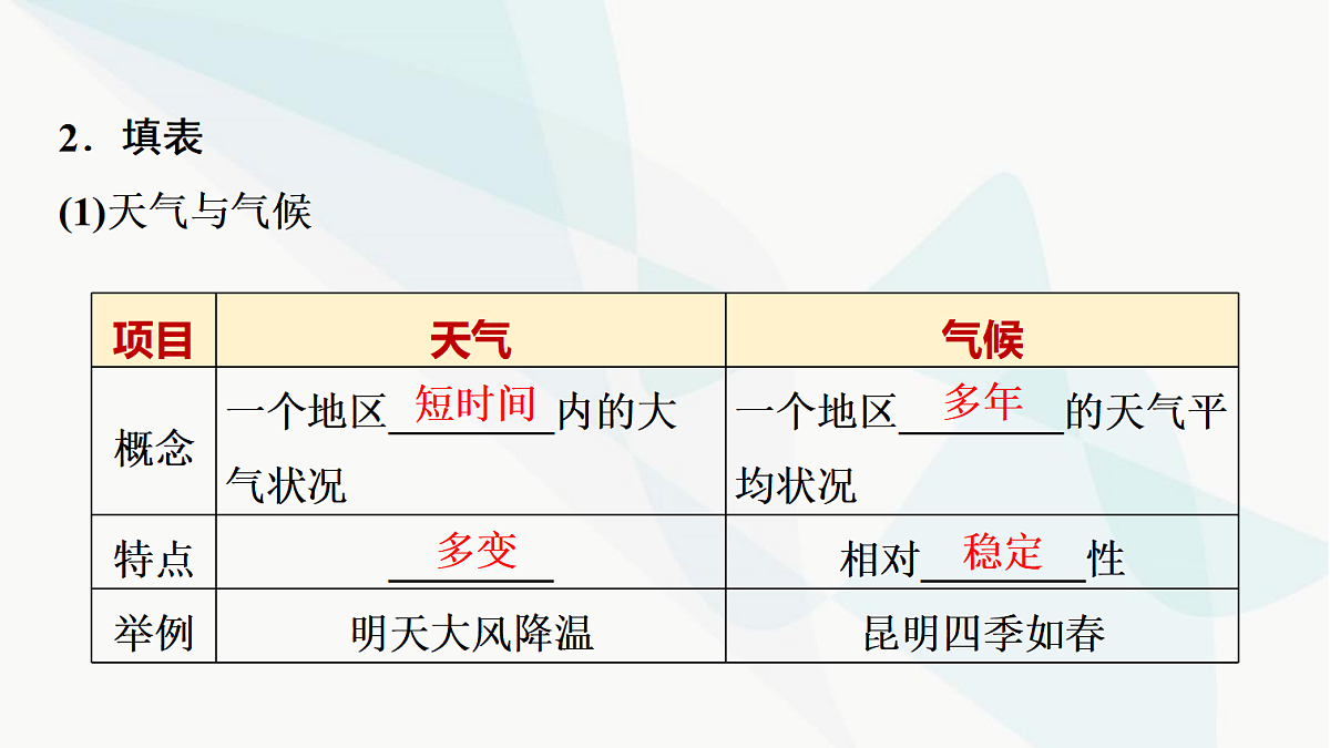 中考地理复习第四章第二讲世界的气候形成气候的主要因素课件第4页