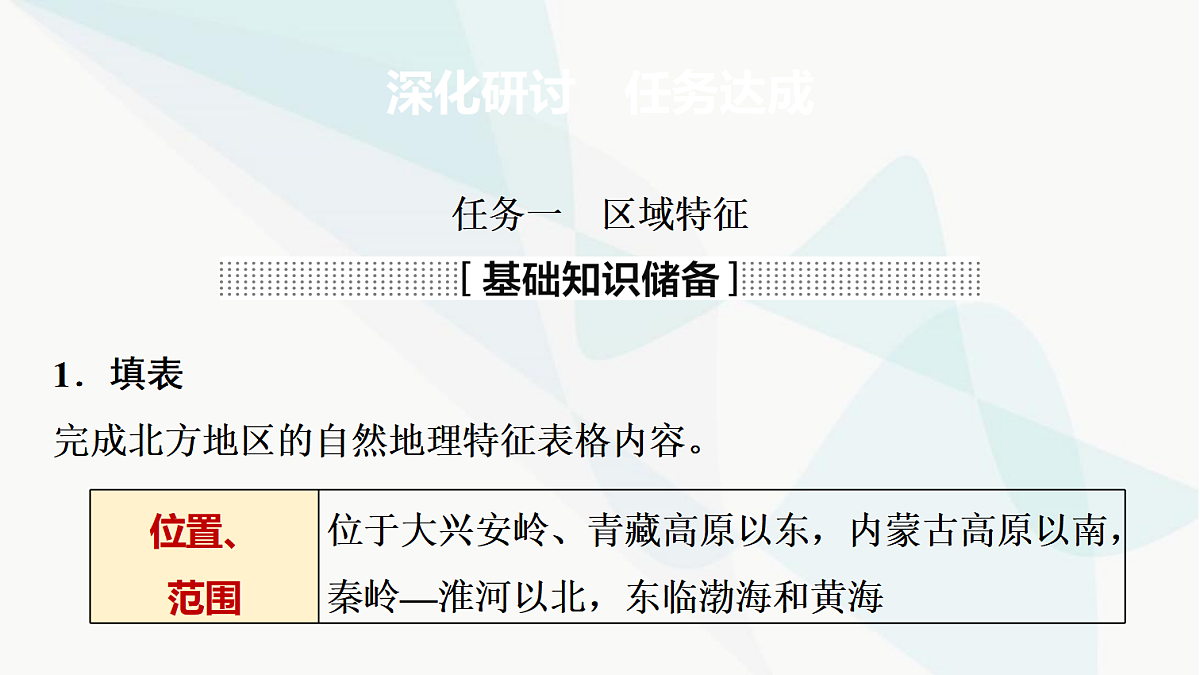 中考地理复习第十五章第一讲区域特征东北三省课件第2页