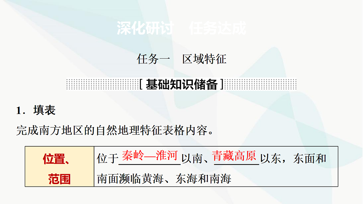 中考地理复习第十六章第一讲区域特征长江中下游平原课件第2页