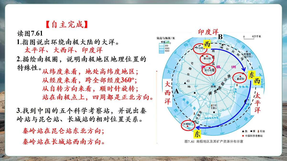 【新课标】第七章认识区域 7.5南极地区和北极地区 精品课件(54页)第5页