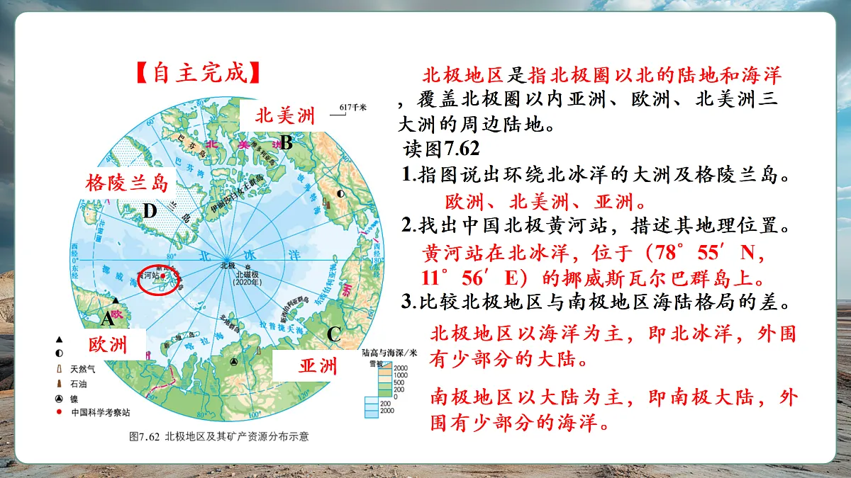 【新课标】第七章认识区域 7.5南极地区和北极地区 精品课件(54页)第7页