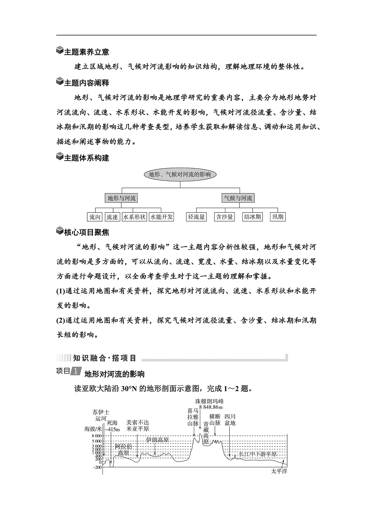 中考地理复习主题串讲4地形、气候对河流的影响学案第1页