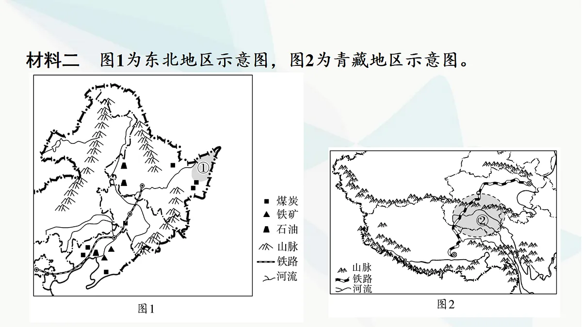 中考地理复习主题串讲5自然环境对农业发展的影响课件第7页