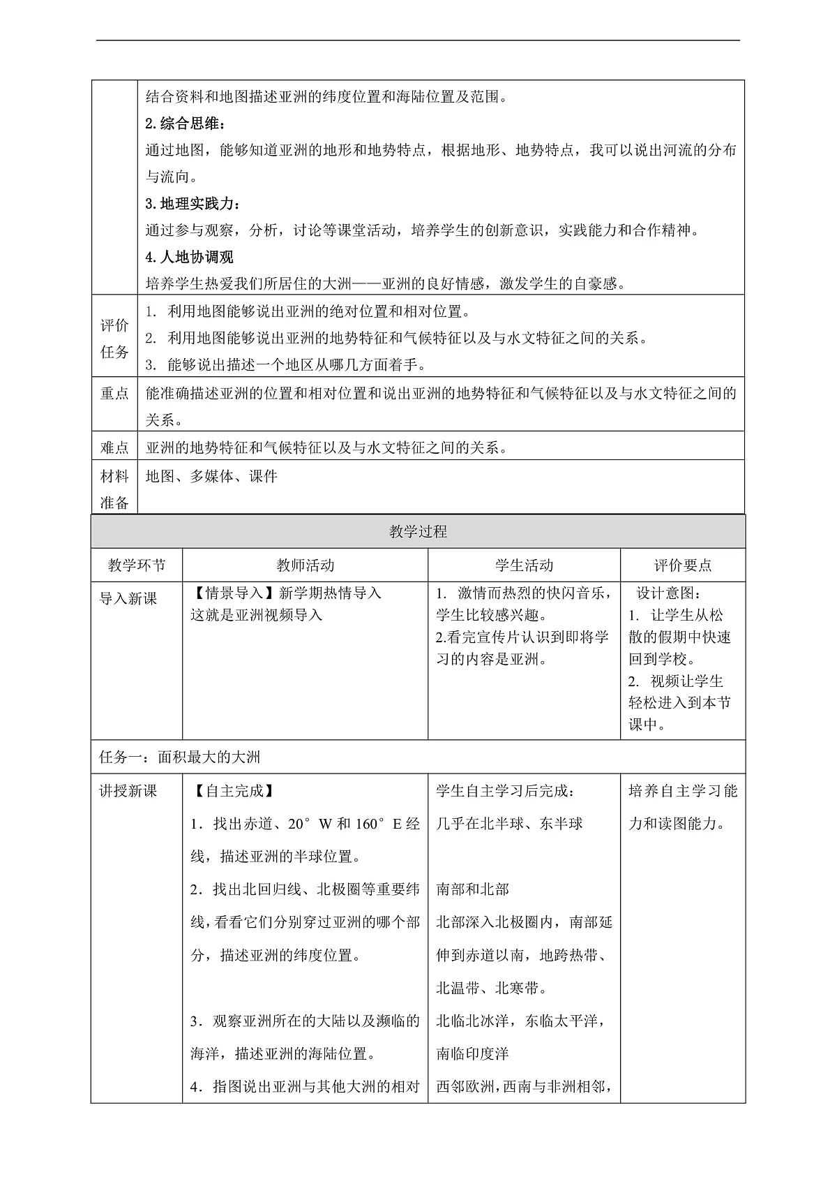 6.1亚洲的自然环境特征 教学设计第2页