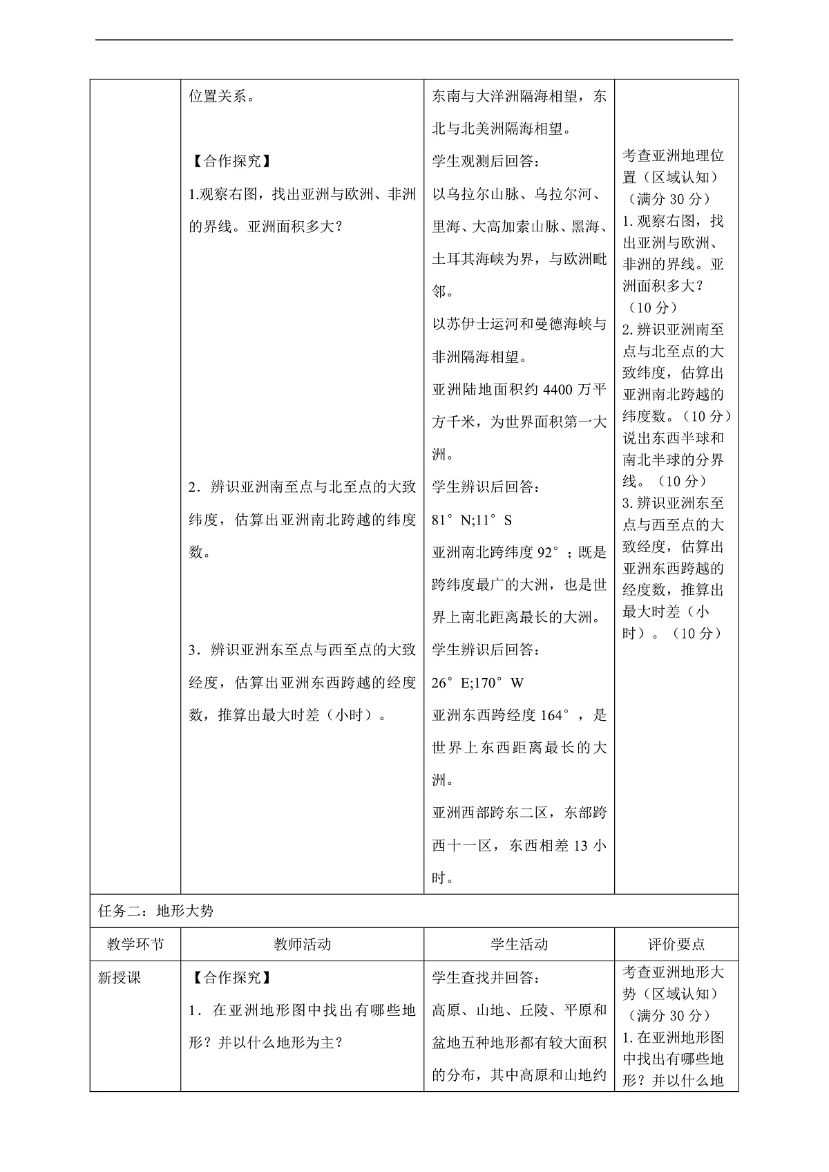 6.1亚洲的自然环境特征 教学设计第3页