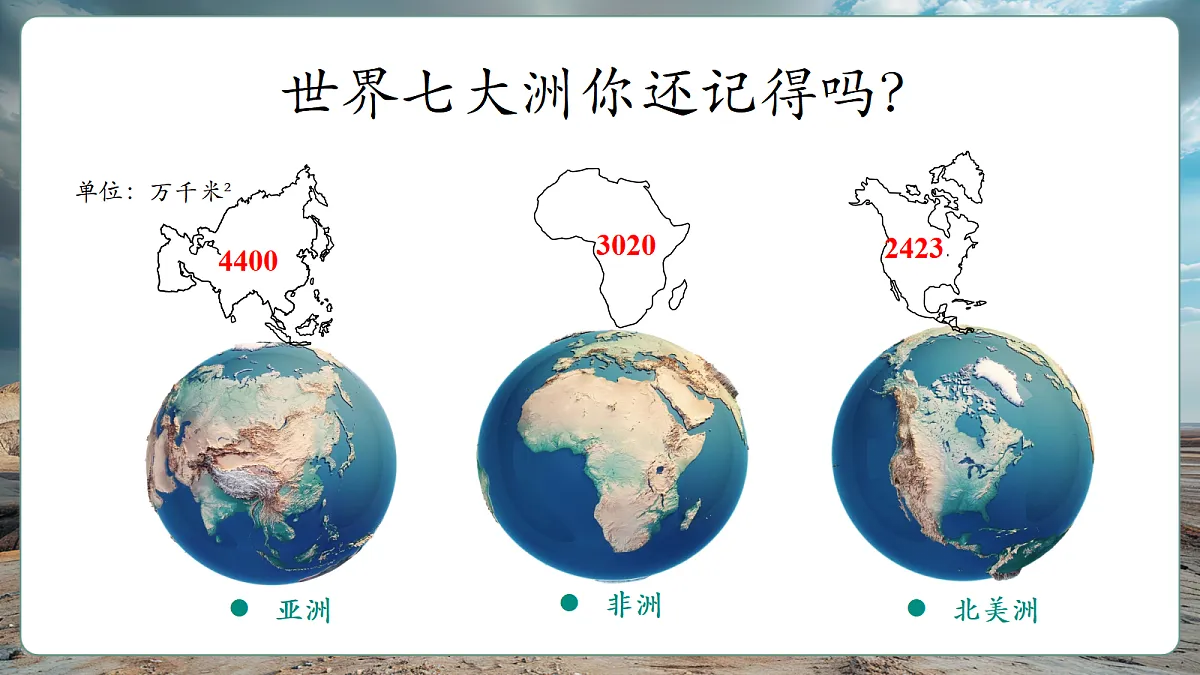 6.1亚洲的自然环境特征 精品课件第5页