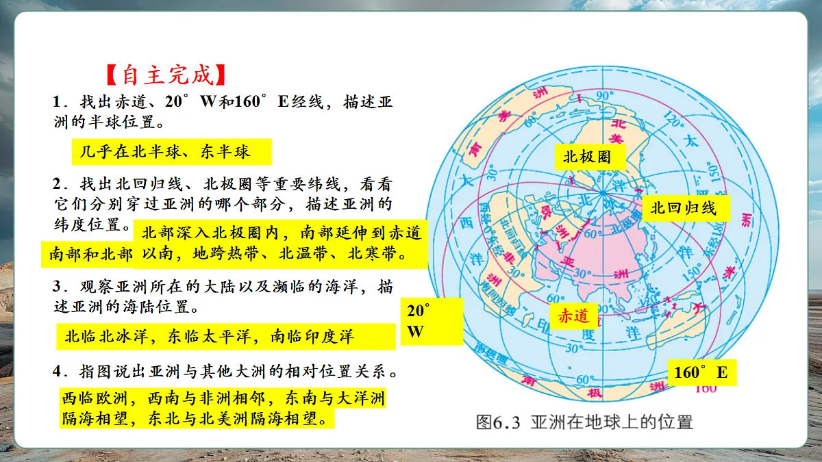6.1亚洲的自然环境特征 精品课件第8页