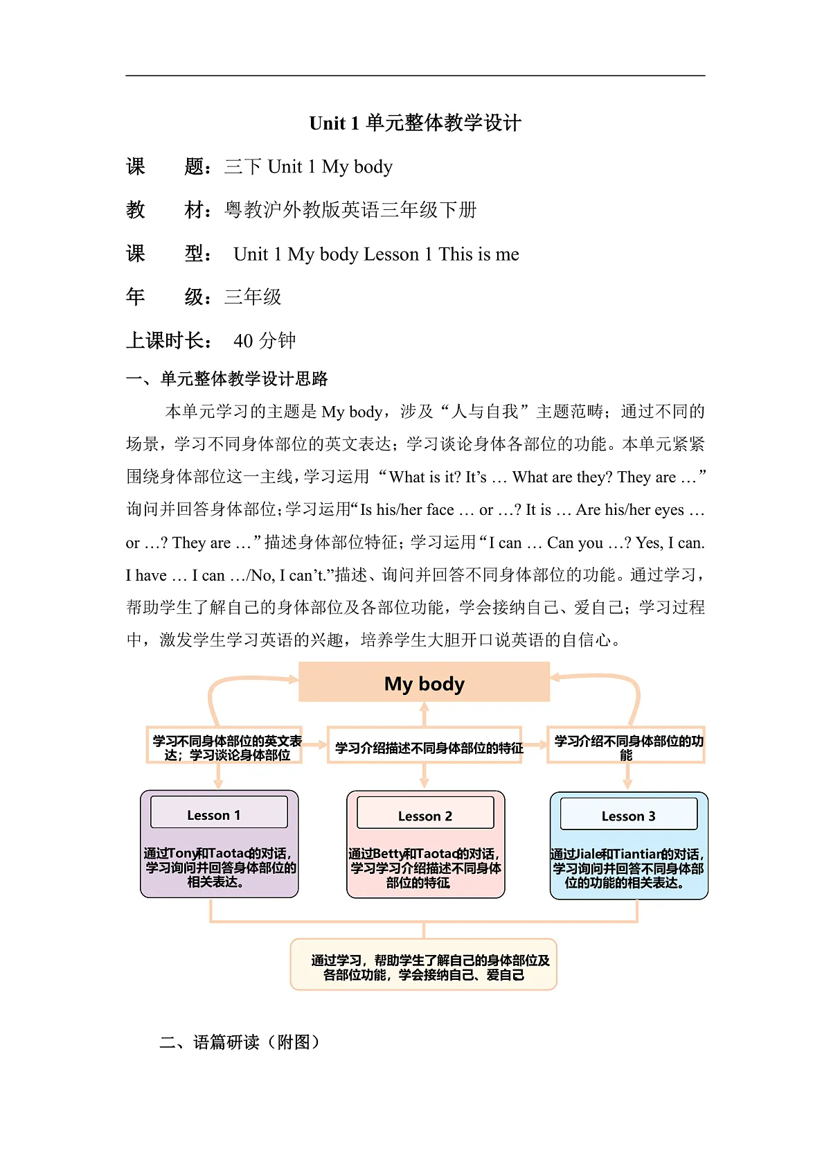 Unit 1 My body Lesson 1 This is me 单元教学设计第1页